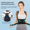 Rückenstütze Elite+ 2.0