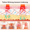 Infrarot Therapie Matte Pro+