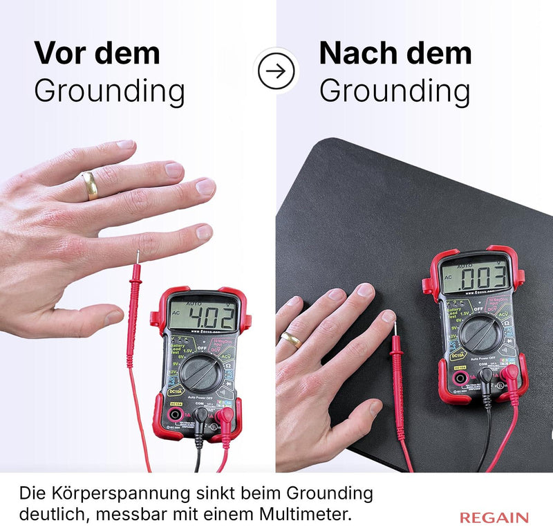 Grounding Matte Elite+