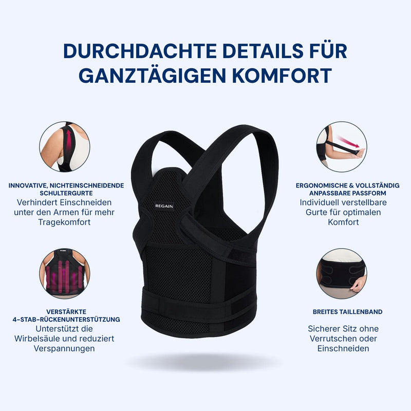 Rückenstütze Elite+ 2.0