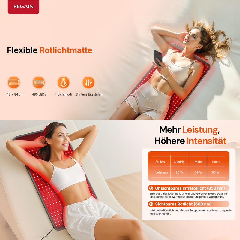 Profi Rotlichtmatte InfraFlow+