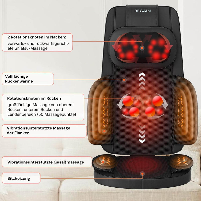 Massage Sitzauflage 4D Pro+
