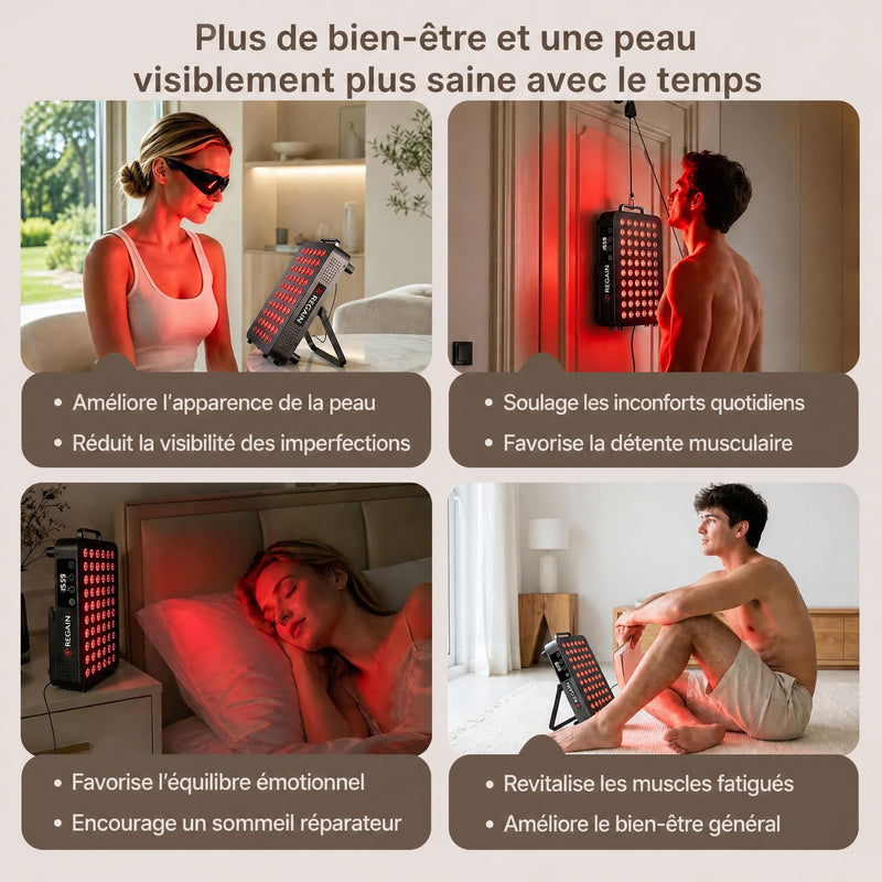 Quatre scènes d'utilisation quotidienne du panneau REGAIN : visage, dos, sommeil et jambes